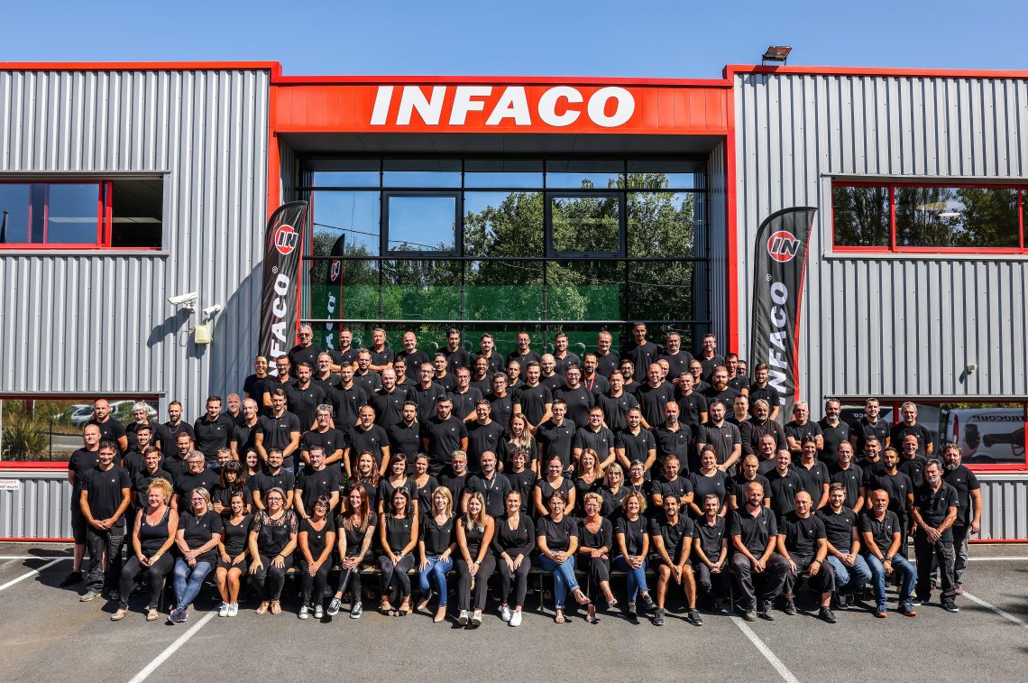 INFACO employees in 2022